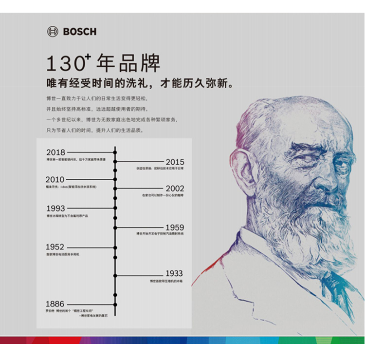 BOSCH博世FU700指纹锁全自动智能锁家用防盗门木门推拉密码锁电子门锁(图8)