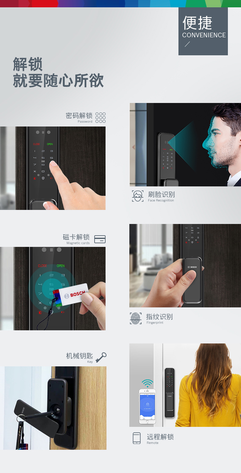 德国博世（BOSCH）EL600B智能锁3D人脸识别指纹锁密码家用防盗门锁电子锁 纳米黑(图5)