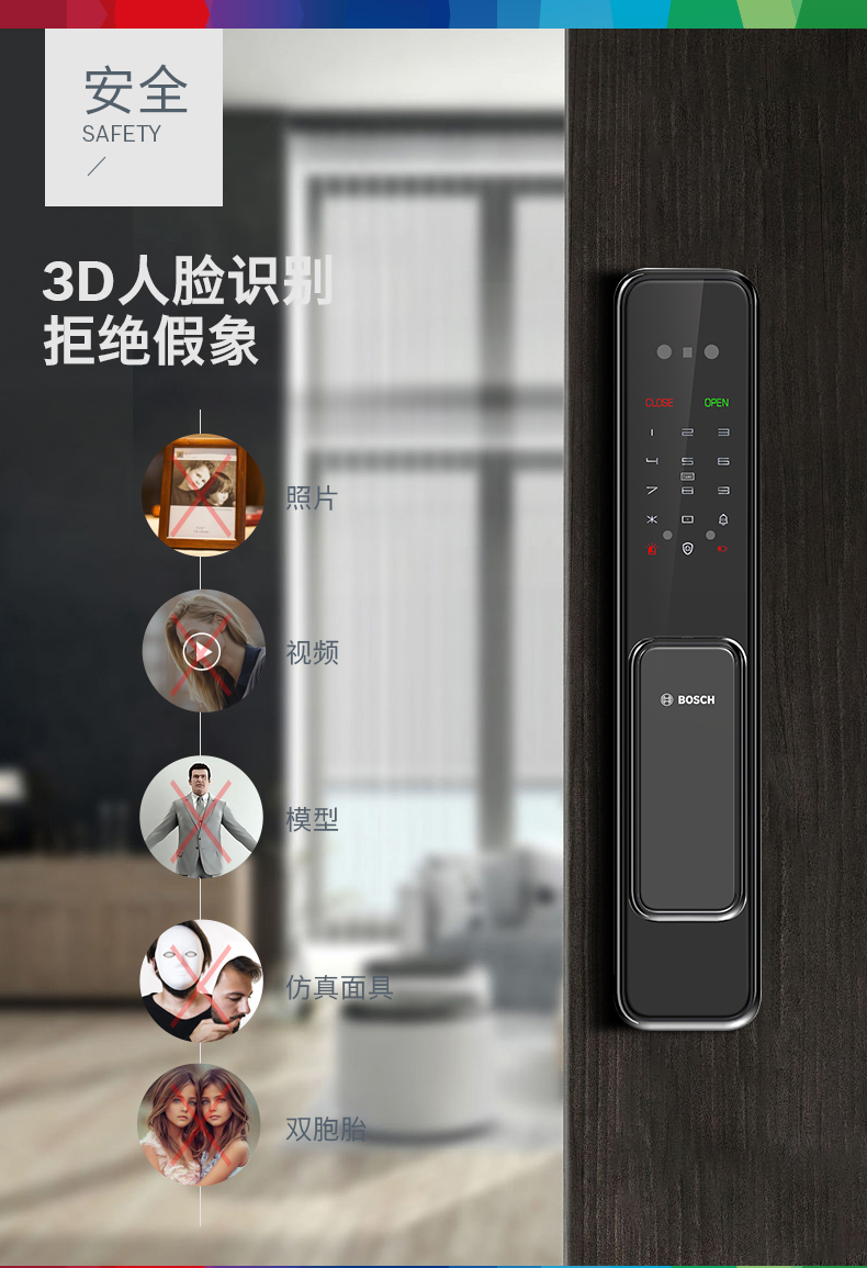 德国博世（BOSCH）EL600B智能锁3D人脸识别指纹锁密码家用防盗门锁电子锁 纳米黑(图6)