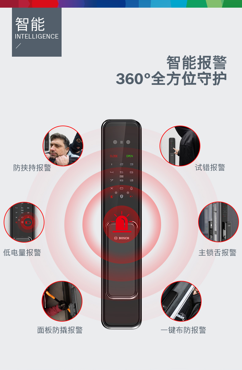 德国博世（BOSCH）EL600B智能锁3D人脸识别指纹锁密码家用防盗门锁电子锁 纳米黑(图10)