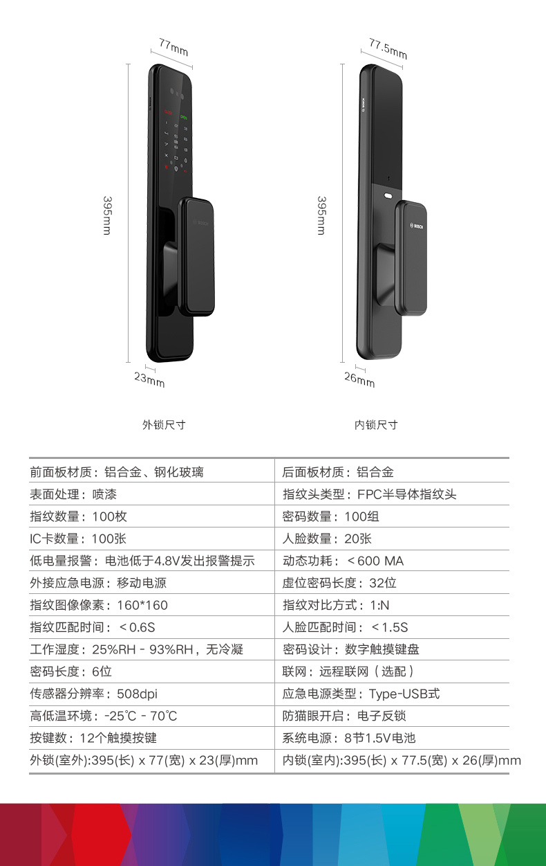 德国博世（BOSCH）EL600B智能锁3D人脸识别指纹锁密码家用防盗门锁电子锁 纳米黑(图16)